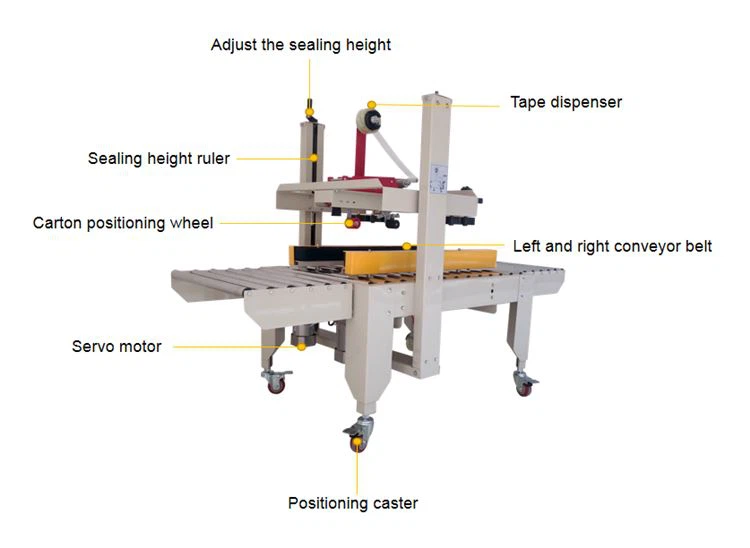 carton sealing machine carton sealing machine
